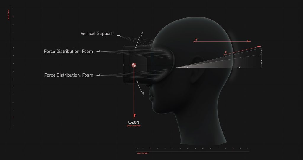 vr-headsets-and-controllers